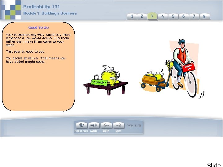 Profitability 101 Module 3: Building a Business 3 3 Good To Go Your customers