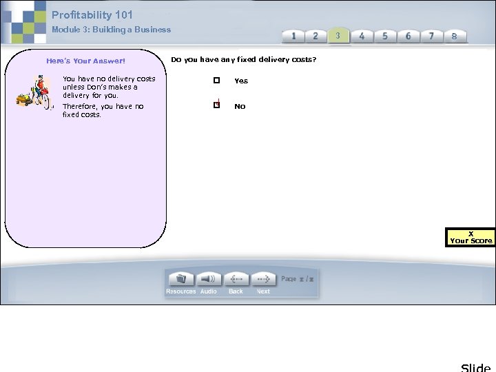 Profitability 101 Module 3: Building a Business Here’s Your Answer! You have no delivery