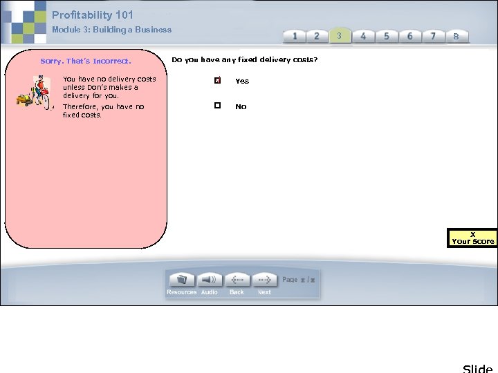 Profitability 101 Module 3: Building a Business Sorry. That’s Incorrect. 3 3 Do you