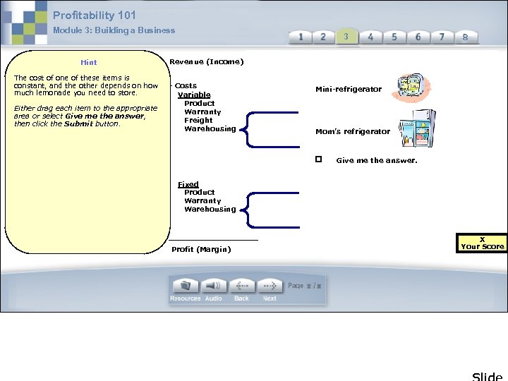 Profitability 101 Module 3: Building a Business Hint The cost of one of these