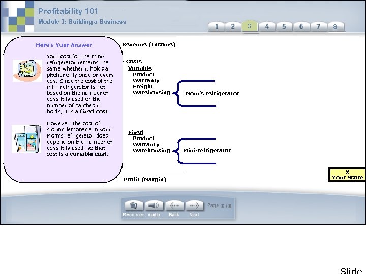 Profitability 101 Module 3: Building a Business Here’s Your Answer Your cost for the
