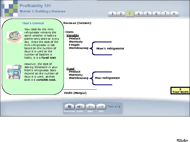 Profitability 101 Module 3: Building a Business That’s Correct! Your cost for the minirefrigerator