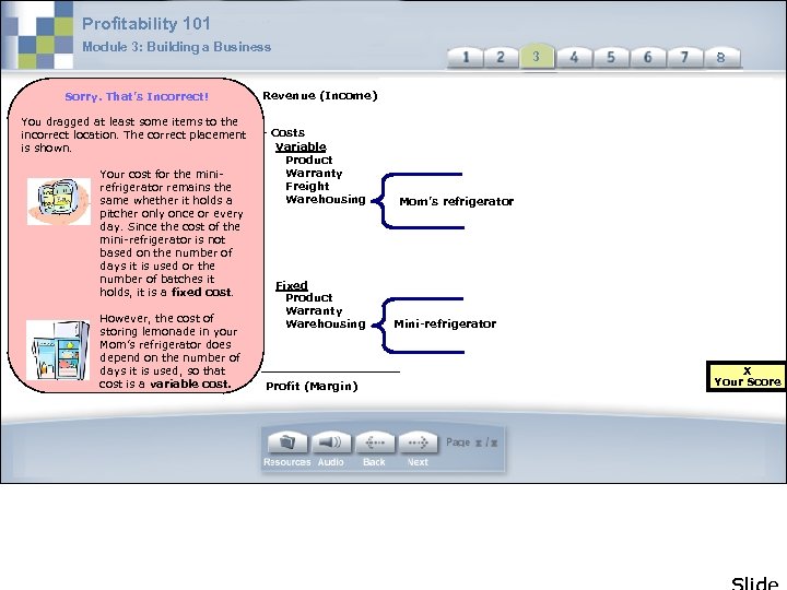 Profitability 101 Module 3: Building a Business Sorry. That’s Incorrect! You dragged at least