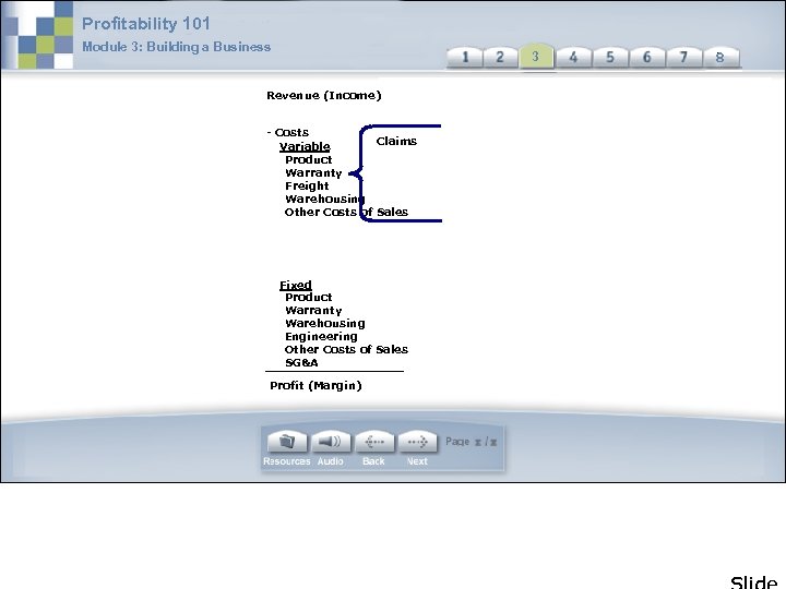 Profitability 101 Module 3: Building a Business 3 3 Revenue (Income) - Costs Claims
