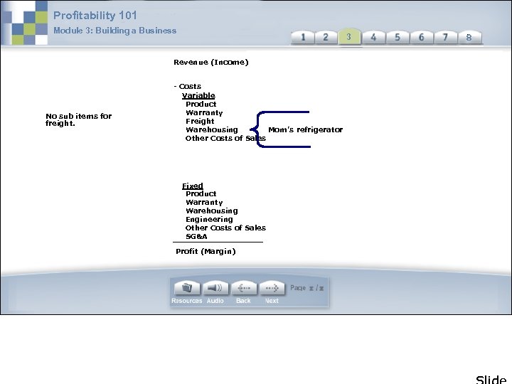 Profitability 101 Module 3: Building a Business 3 3 Revenue (Income) No sub items
