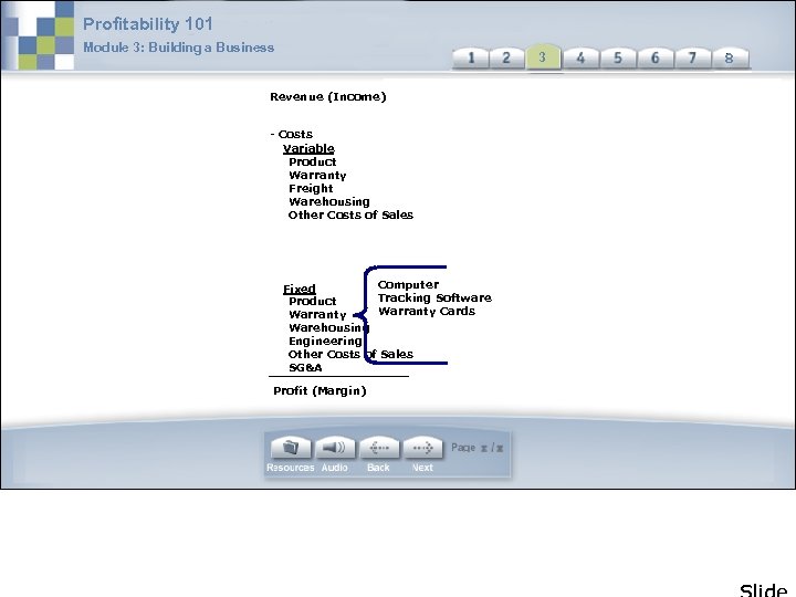 Profitability 101 Module 3: Building a Business 3 3 Revenue (Income) - Costs Variable