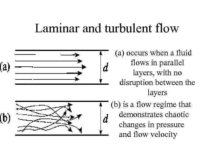 Laminar and turbulent flow (a) occurs when a fluid flows in parallel layers, with