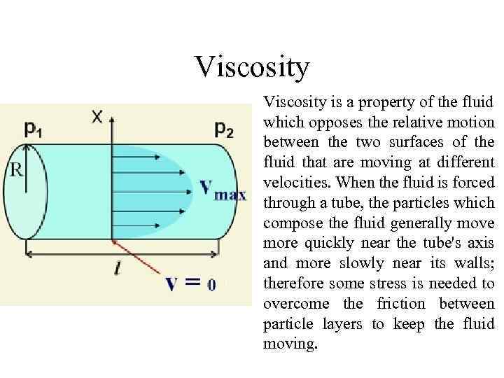 Viscosity is a property of the fluid which opposes the relative motion between the