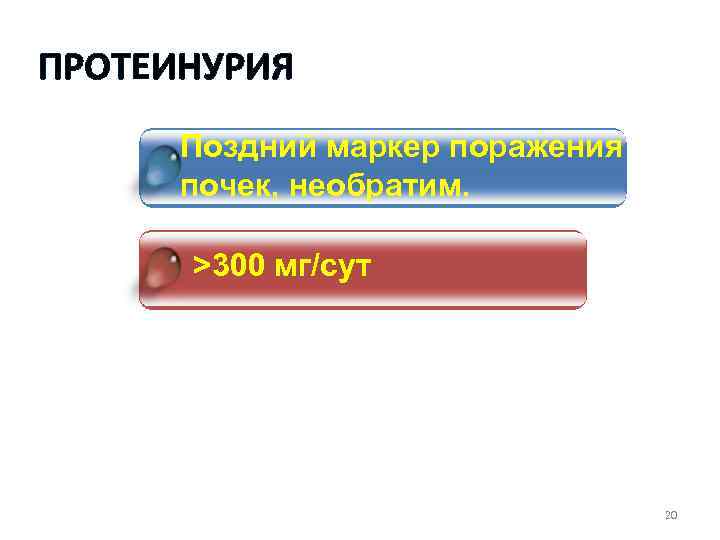 ПРОТЕИНУРИЯ Поздний маркер поражения почек, необратим. >300 мг/сут 20 