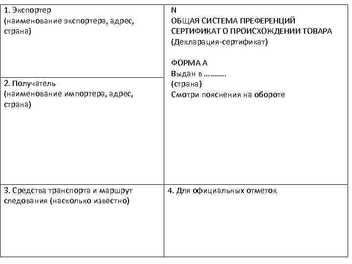 1. Экспортер (наименование экспортера, адрес, страна) 2. Получатель (наименование импортера, адрес, страна) 3. Средства