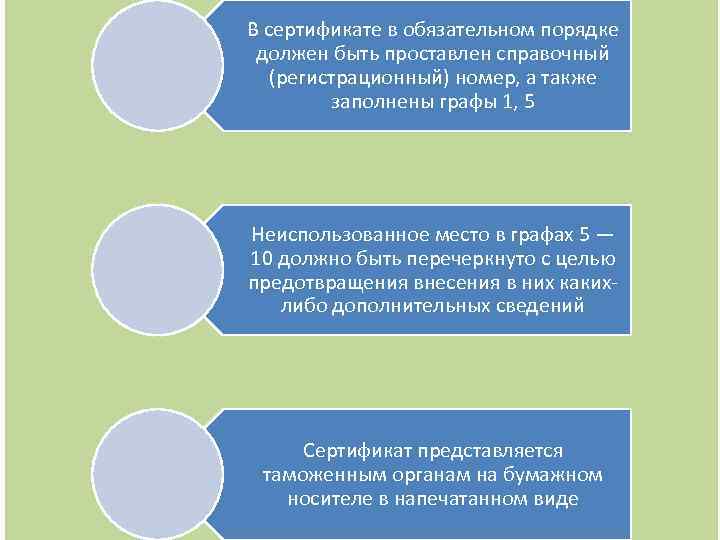 В сертификате в обязательном порядке должен быть проставлен справочный (регистрационный) номер, а также заполнены