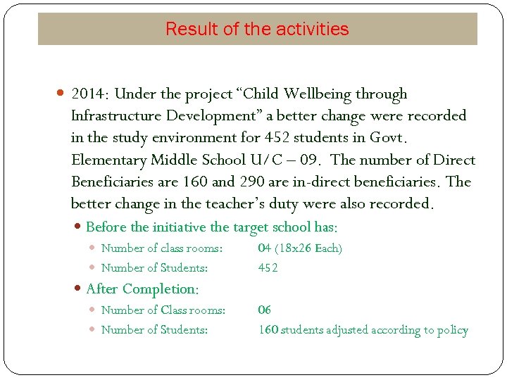 Result of the activities 2014: Under the project “Child Wellbeing through Infrastructure Development” a