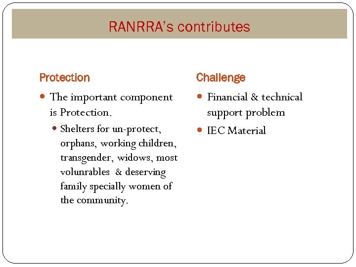RANRRA’s contributes Protection Challenge The important component Financial & technical is Protection. Shelters for