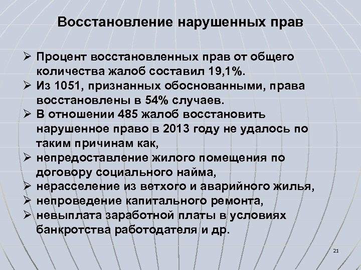 Восстановление нарушенных прав Ø Процент восстановленных прав от общего количества жалоб составил 19, 1%.