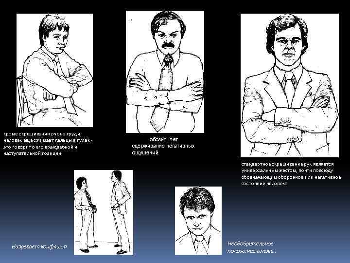 кроме скрещивания рук на груди, человек еще сжимает пальцы в кулак это говорит о