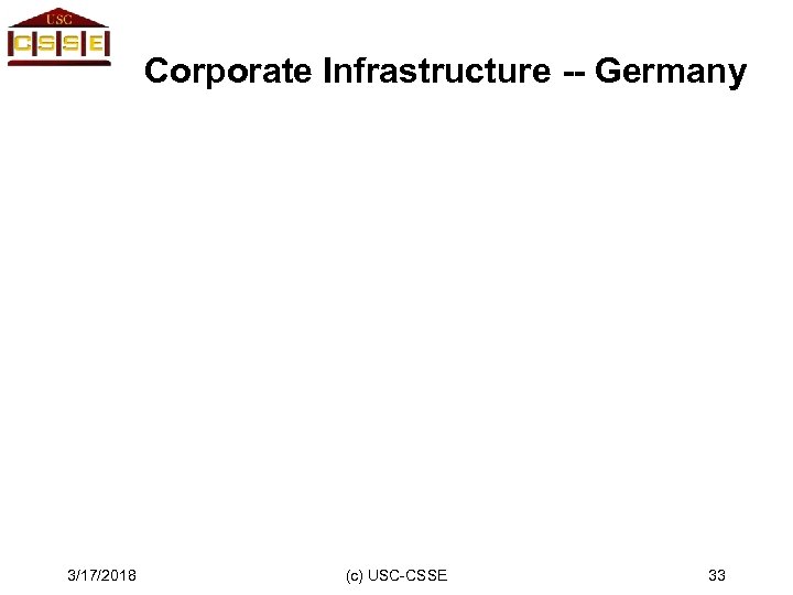 Corporate Infrastructure -- Germany 3/17/2018 (c) USC-CSSE 33 