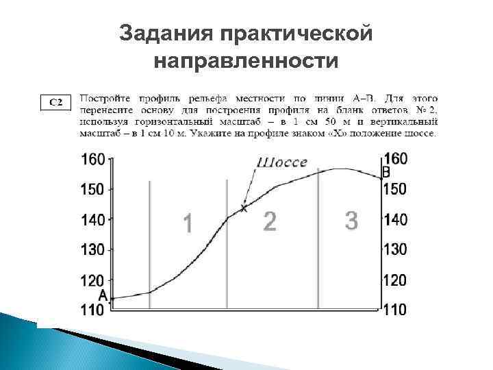 Задания практической направленности 