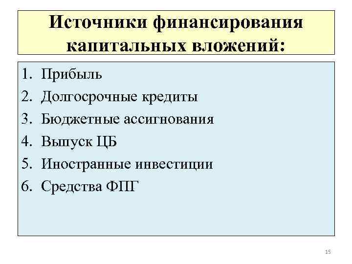 Источники финансирования капитальных вложений: 1. 2. 3. 4. 5. 6. Прибыль Долгосрочные кредиты Бюджетные