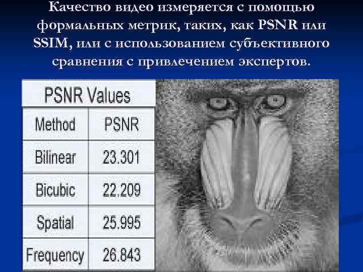 Качество видео измеряется с помощью формальных метрик, таких, как PSNR или SSIM, или с