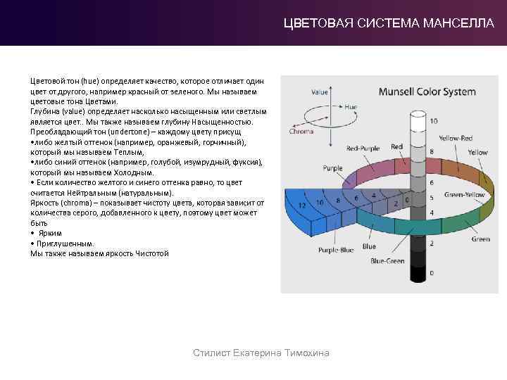 ЦВЕТОВАЯ СИСТЕМА МАНСЕЛЛА Цветовой тон (hue) определяет качество, которое отличает один цвет от другого,