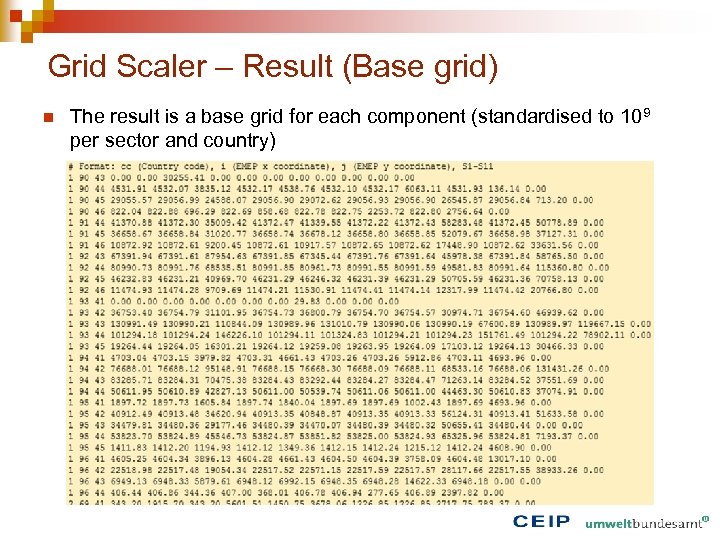 Grid Scaler – Result (Base grid) n The result is a base grid for