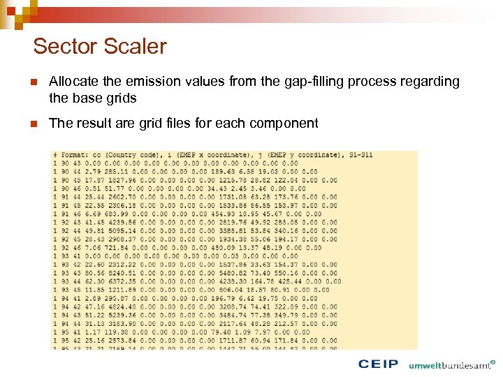 Sector Scaler n Allocate the emission values from the gap-filling process regarding the base