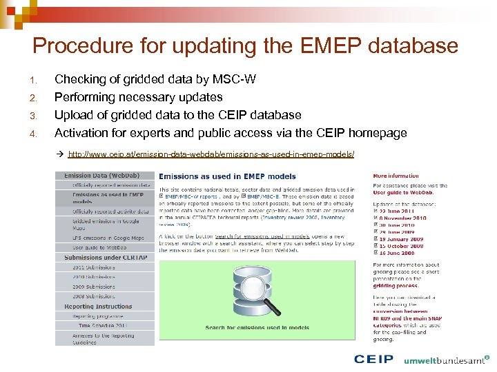 Procedure for updating the EMEP database 1. 2. 3. 4. Checking of gridded data