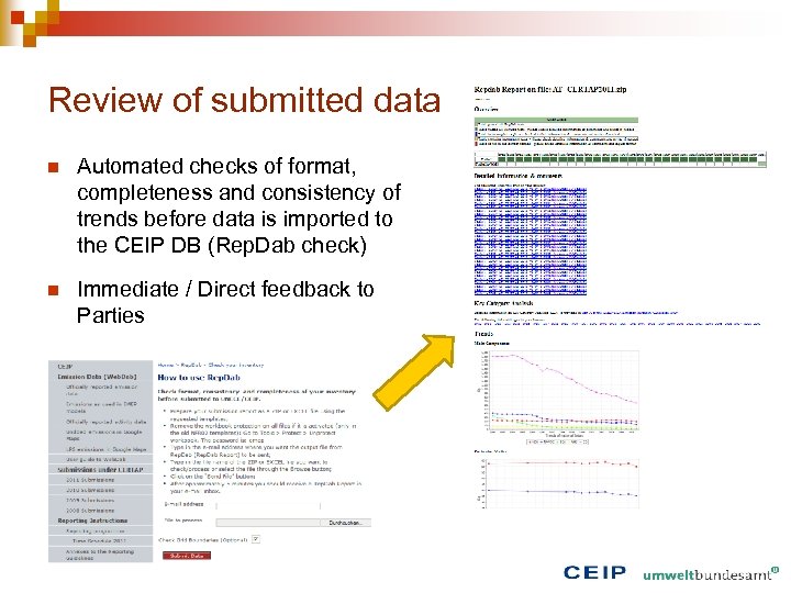 Review of submitted data n Automated checks of format, completeness and consistency of trends
