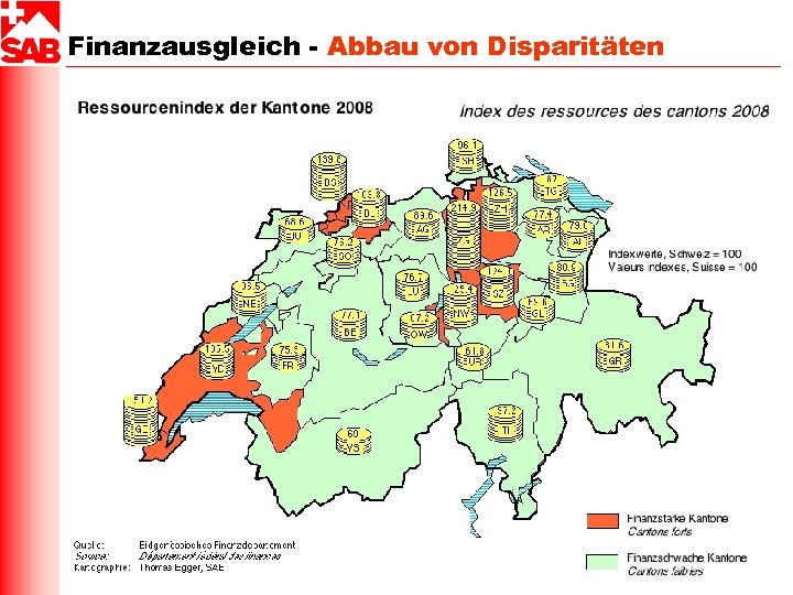 Finanzausgleich - Abbau von Disparitäten 