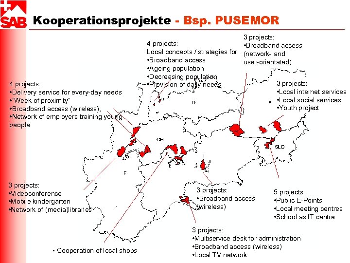 Kooperationsprojekte - Bsp. PUSEMOR 4 projects: • Delivery service for every-day needs • “Week