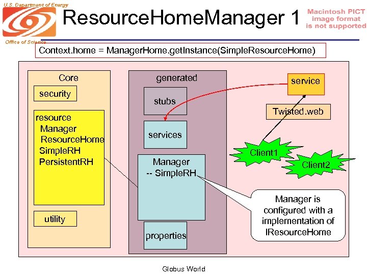 U. S. Department of Energy Resource. Home. Manager 1 Office of Science Context. home