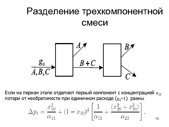 Разделение трехкомпонентной смеси Если на первом этапе отделяют первый компонент с концентрацией x 10