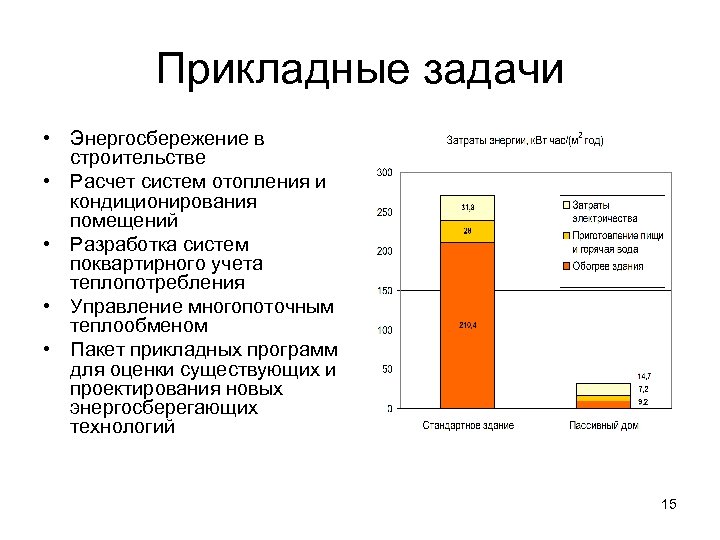 Прикладные задачи • Энергосбережение в строительстве • Расчет систем отопления и кондиционирования помещений •