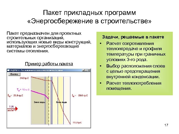 Пакет прикладных программ «Энергосбережение в строительстве» Пакет предназначен для проектных строительных организаций, использующих новые