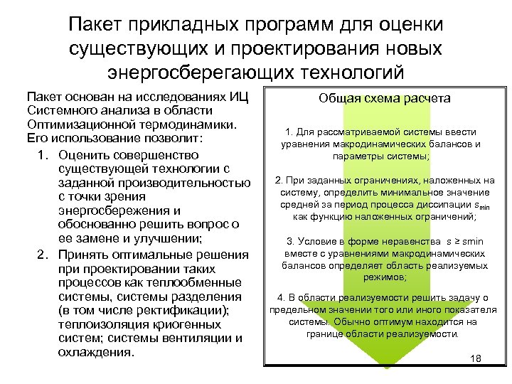 Пакет прикладных программ для оценки существующих и проектирования новых энергосберегающих технологий Пакет основан на