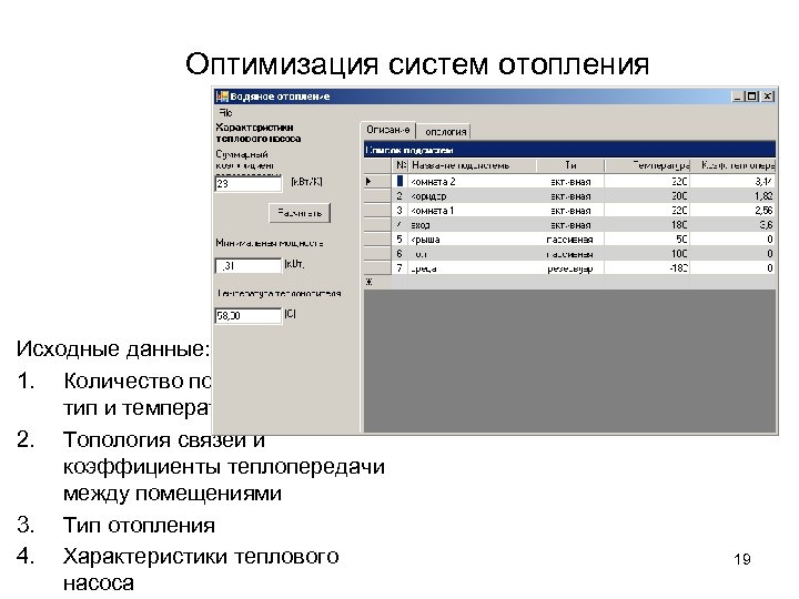 Оптимизация систем отопления Исходные данные: 1. Количество помещений, их тип и температура. 2. Топология