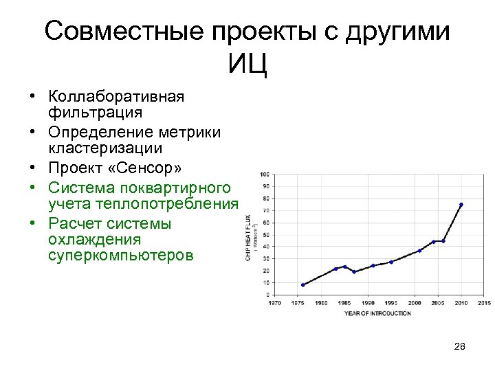 Совместные проекты с другими ИЦ • Коллаборативная фильтрация • Определение метрики кластеризации • Проект