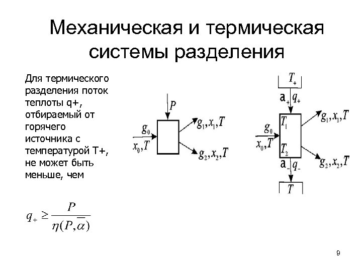 Механическая и термическая системы разделения Для термического разделения поток теплоты q+, отбираемый от горячего