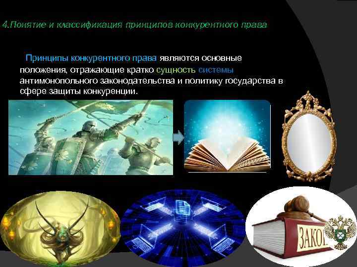 4. Понятие и классификация принципов конкурентного права Принципы конкурентного права являются основные положения, отражающие