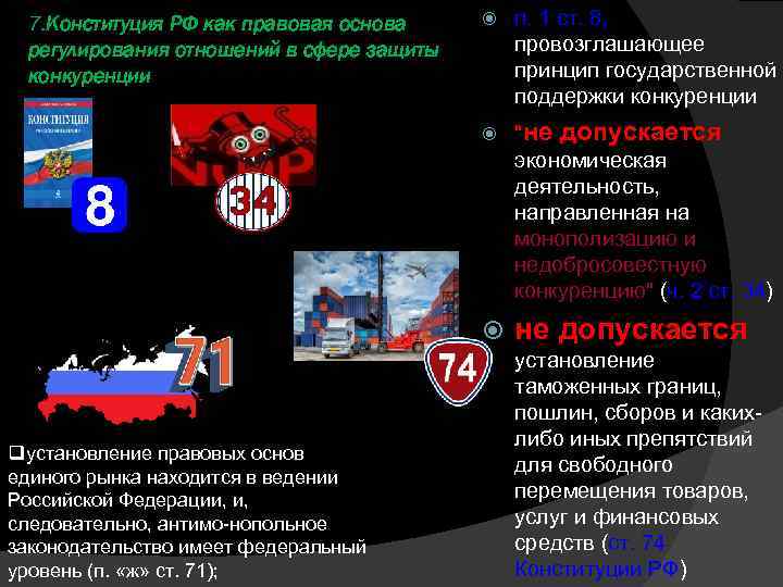 п. 1 ст. 8, провозглашающее принцип государственной поддержки конкуренции 