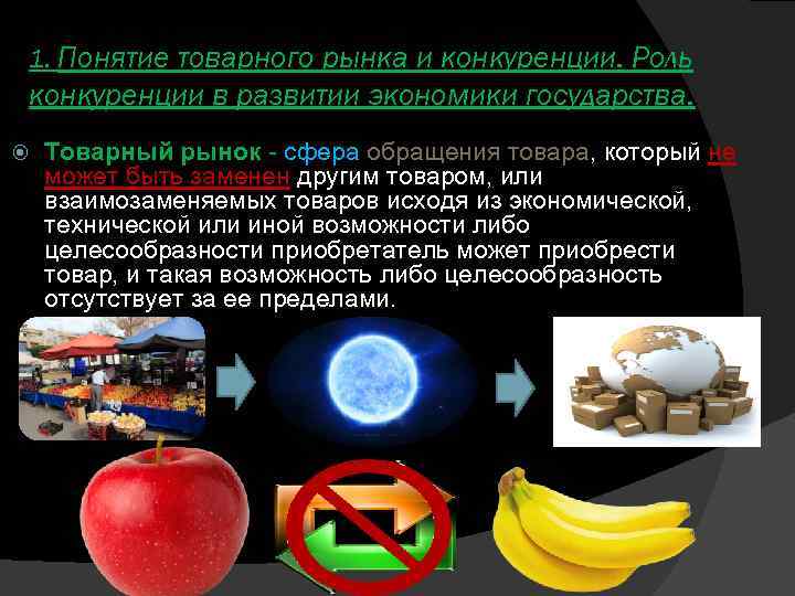 1. Понятие товарного рынка и конкуренции. Роль конкуренции в развитии экономики государства. Товарный рынок