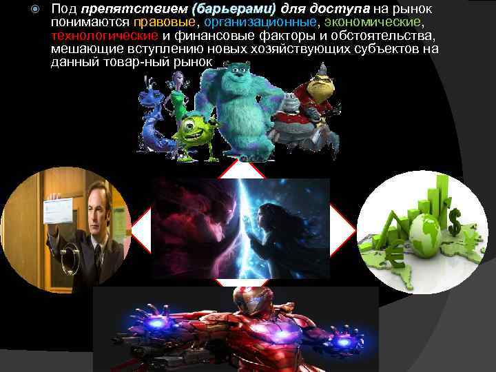  Под препятствием (барьерами) для доступа на рынок понимаются правовые, организационные, экономические, технологические и