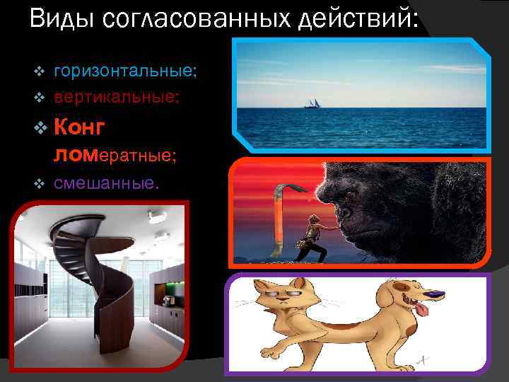 Виды согласованных действий: горизонтальные; v вертикальные; v v Конг ломератные; v смешанные. 