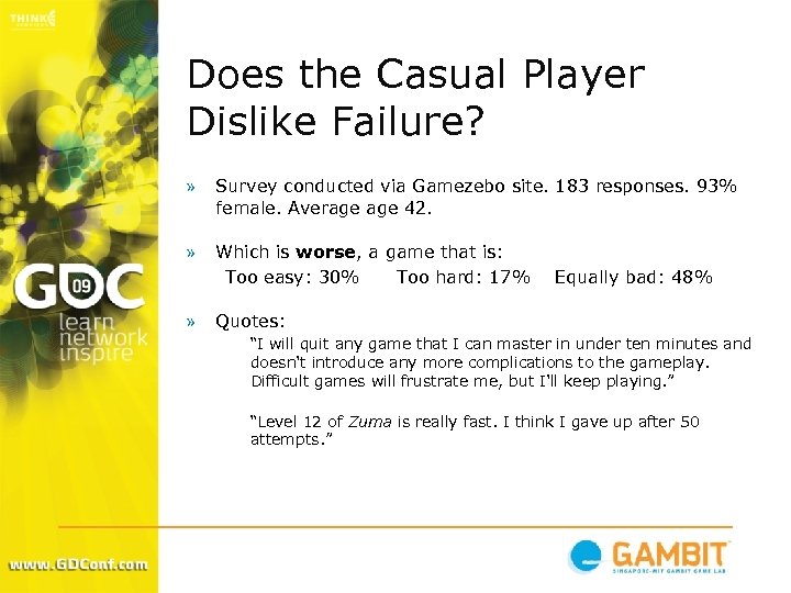 Does the Casual Player Dislike Failure? » Survey conducted via Gamezebo site. 183 responses.