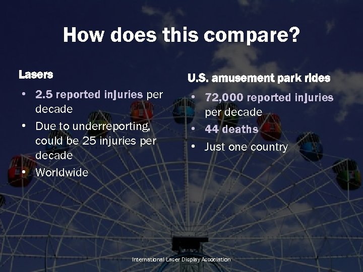 How does this compare? Lasers U. S. amusement park rides • 2. 5 reported