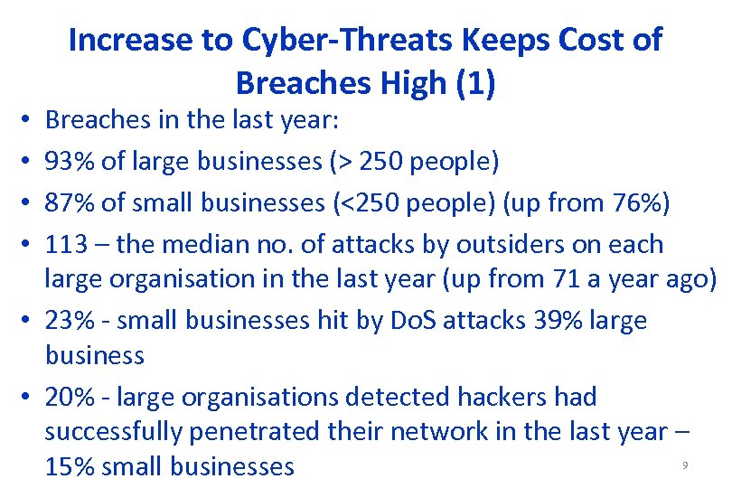 Increase to Cyber-Threats Keeps Cost of Breaches High (1) Breaches in the last year: