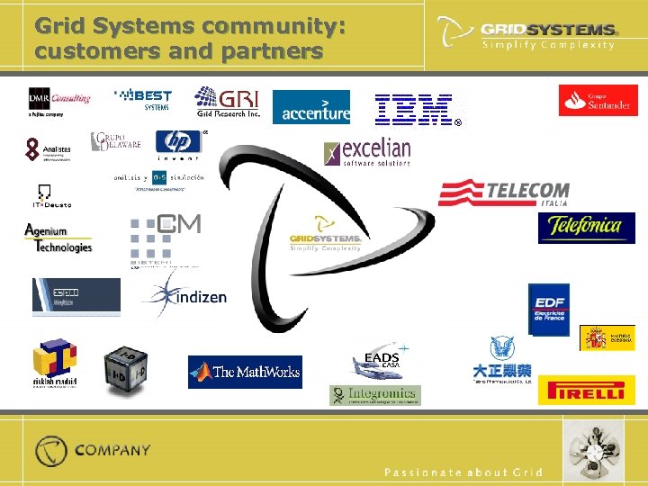 Grid Systems community: customers and partners 
