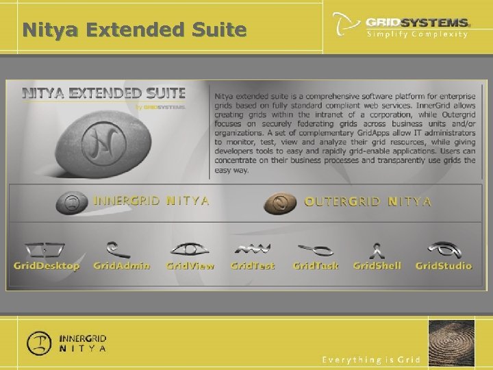 Nitya Extended Suite 