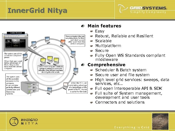 Inner. Grid Nitya Main features Easy Robust, Reliable and Resilient Scalable Multiplatform Secure Fully