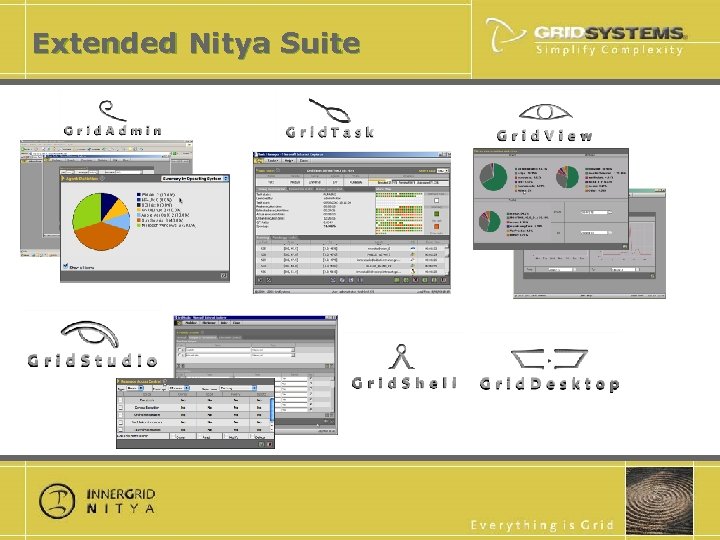 Extended Nitya Suite 